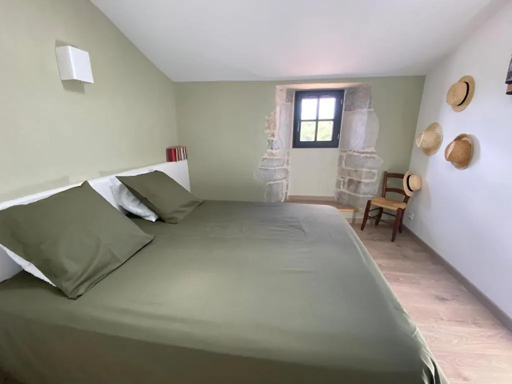 Magnifique Maison En Coeur De Balazuc, Proche Plages Ardeche Holiday home Balazuc